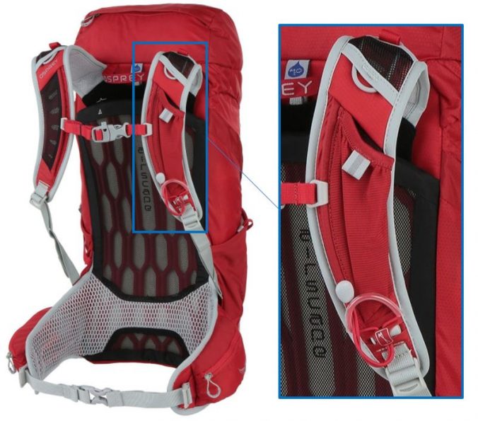 Osprey Talon 33 Review Key Points [Jul 2024 Guide]