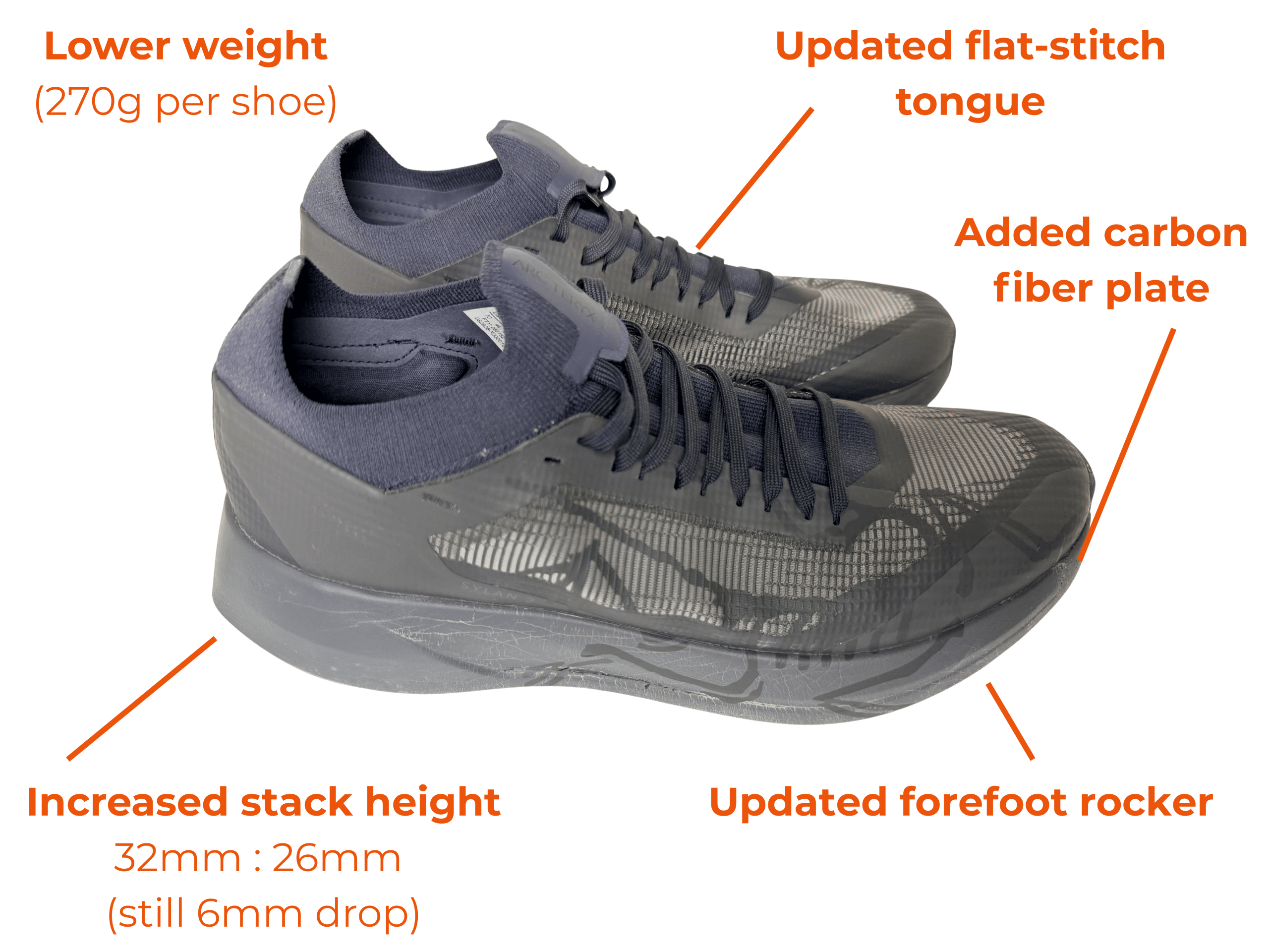 The updated Arc'teryx Sylan 2 Shoe.